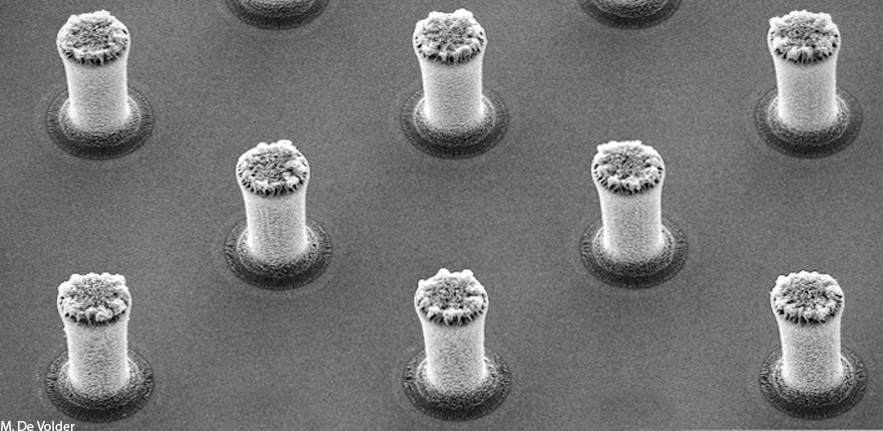 Micropillars made  out of Amorphous Nanowires